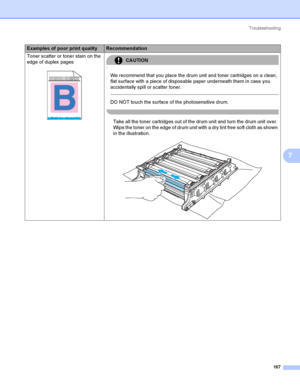 Page 176Troubleshooting
167
7
Toner scatter or toner stain on the 
edge of duplex  pages
 
CAUTION
 
We recommend that you place the drum unit and toner cartridges on a clean, 
flat surface with a piece of disposable paper underneath them in case you 
accidentally spill or scatter toner.
  
DO NOT touch the surface of the photosensitive drum.
 
Take all the toner cartridges out of the drum unit and turn the drum unit over. 
Wipe the toner on the edge of drum unit with a dry lint free soft cloth as shown 
in the...