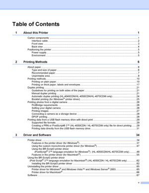 Page 6v
Table of Contents
1 About this Printer 1
Carton components ...................................................................................................................................1
Interface cable .....................................................................................................................................2
Front view ............................................................................................................................................3
Back view...