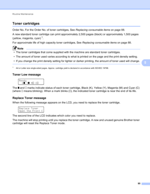 Page 101Routine Maintenance 95
5
Toner cartridges5
Order No. For the Order No. of toner cartridges, See Replacing consumable items on page 88.
A new standard toner cartridge can print approximately 2,500 pages (black) or approximately 1,500 pages 
(yellow, magenta, cyan)
1. 
For approximate life of high capacity toner cartridges, See  Replacing consumable items on page 88.
Note
• The toner cartridges that come supplied with the machine are standard toner cartridges. 
• The amount of toner used varies according...