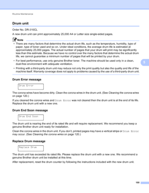 Page 106Routine Maintenance 100
5
Drum unit5
Order No. DR-310CL
A new drum unit can print approximately 25,000 A4 or Letter size single-sided pages.
Note
• There are many factors that determine the actual drum life, such as the temperature, humidity, type of paper, type of toner used and so on. Under ideal conditions, the average drum life is estimated at 
approximately 25,000 pages. The actual number of pages that your drum will print may be significantly 
less than this estimate. Because we have no control...