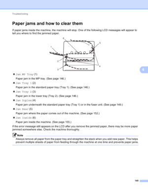 Page 151Troubleshooting 145
6
Paper jams and how to clear them6
If paper jams inside the machine, the machine will stop. One of the following LCD messages will appear to 
tell you where to find the jammed paper.
 
JamMPTray  (1)
Paper jam in the MP tray. (See page 146.)
 JamTray1  (2)
Paper jam in the standard paper tray (Tray 1). (See page 146.)
 JamTray2  (3)
Paper jam in the lower tray (Tray 2). (See page 146.)
 Jam Duplex (4)
Paper jam underneath the standard paper tray (Tray 1) or in the fuser unit....