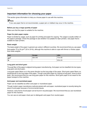 Page 181Appendix 175
A
Important information for choosing your paperA
This section gives information to help you choose paper to use with this machine.
Note
If you use paper that is not recommended, a paper jam or misfeed may occur in the machine.
 
Before you buy a large quantity of paperA
Make sure that the paper is suitable for the machine.
Paper for plain paper copies
A
Paper is divided by usage, such as paper for printing and paper for copying. The usage is usually written on 
the paper’s package. Check the...