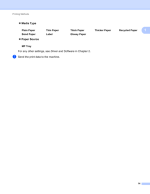 Page 20Printing Methods 14
1
Media Type
 Paper Source
For any other settings, see  Driver and Software in Chapter 2.
gSend the print data to the machine.
Plain Paper Thin Paper Thick Paper Thicker Paper Recycled Paper
Bond Paper Label Glossy Paper
MP Tray
 