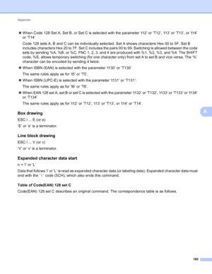 Page 191Appendix 185
A
When Code 128 Set A, Set B, or Set C is selected with the parameter ‘t12’ or ‘T12’, ‘t13’ or ‘T13’, or ‘t14’ 
or ‘T14’
Code 128 sets A, B and C can be individually selected. Set A shows characters Hex 00 to 5F. Set B 
includes characters Hex 20 to 7F. Set C includes the pairs 00 to 99. Switching is allowed between the code 
sets by sending %A, %B, or %C. FNC 1, 2, 3, and 4 are produced with %1, %2, %3, and %4. The SHIFT 
code, %S, allows temporary switching (for one character only) from...