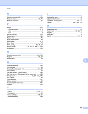 Page 199Index193
D
N
Network connectivity ............................................... 168
Network menu
 .....................................................75, 76
Network software
 ...................................................... 61
P
Paper ..................................................................2, 175
recommended
 ......................................................2, 4
size
 .......................................................................... 2
type...