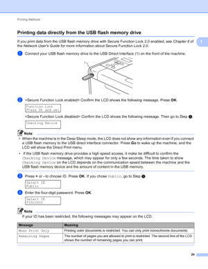 Page 30Printing Methods 24
1
Printing data directly from the USB flash memory drive1
If you print data from the USB flash memory drive with Secure Function Lock 2.0 enabled, see Chapter 6 of 
the  Network Users Guide  for more information about Secure Function Lock 2.0.
aConnect your USB flash memory drive to the USB Direct Interface (1) on the front of the machine. 
b Confirm the LCD shows the following message. Press  OK. 
Function Lock
Press OK and sel
 Confirm the LCD shows the following message. Then go to...