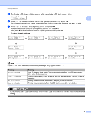 Page 31Printing Methods 25
1
eConfirm the LCD shows a folder name or a file name in the USB flash memory drive. 
Direct Print
1./XXXX.FOLDER1
fPress + or - to choose the folder name or file name you want to print. Press  OK.
If you have chosen a folder name, repeat this Step until you reach the file name you want to print.
gPress +  or - to choose a default printing option and press  OK, 
make the necessary changes to the printing options and press  Go, 
then press +  or - to enter the number of copies you...