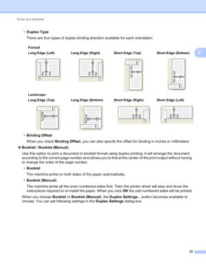 Page 39Driver and Software 33
2
•Duplex Type
There are four types of duplex binding direction available for each orientation.
• Binding Offset
When you check  Binding Offset, you can also specify the offset for binding in inches or millimeters.
 Booklet  / Booklet (Manual)
Use this option to print a document in booklet format using duplex printing; it will arrange the document 
according to the correct page number and allows you to fold at the center of the print output without having 
to change the order of...