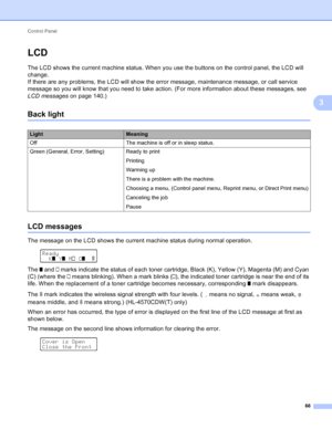 Page 72Control Panel 66
3
LCD3
The LCD shows the current machine status. When you use the buttons on the control panel, the LCD will 
change.
If there are any problems, the LCD will show the error message, maintenance message, or call service 
message so you will know that you need to take action. (For more information about these messages, see 
LCD messages on page 140.)
Back light3
LCD messages3
The message on the LCD shows the current machine status during normal operation.
 
Ready
Ko Yo Mn Co
The  o and  n...