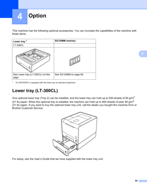 Page 9084
4
4
This machine has the following optional accessories. You can increase the capabilities of the machine with 
these items.
1HL-4570CDWT is equipped with the lower tray as standard equipment.
Lower tray (LT-300CL)4
One optional lower tray (Tray 2) can be installed, and the lower tray can hold up to 500 sheets of 80 g/m2 
(21 lb) paper. When the optional tray is installed, the machine can hold up to 800 sheets of plain 80 g/m
2 
(21 lb) paper. If you want to buy the optional lower tray unit, call the...