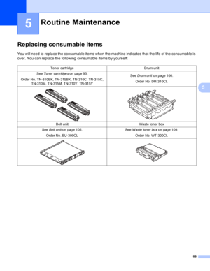 Page 9488
5
5
Replacing consumable items5
You will need to replace the consumable items when the machine indicates that the life of the consumable is 
over. You can replace the following consumable items by yourself:
Routine Maintenance5
Toner cartridgeDrum unit
See  Toner cartridges  on page 95.
Order No. TN-310BK, TN-315BK, TN-310C, TN-315C,  TN-310M, TN-315M, TN-310Y, TN-315Y See 
Drum unit  on page 100.
Order No. DR-310CL
 
 
Belt unitWaste toner box
See  Belt unit  on page 105.
Order No. BU-300CL See...