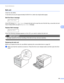 Page 111Routine Maintenance 105
5
Belt unit5
Order No. BU-300CL
A new belt unit can print approximately 50,000 A4 or Letter size single-sided pages.
Belt End Soon message5
 
Belt End Soon
If the LCD shows  Belt End Soon, it means the belt unit is near the end of its life. Buy a new belt unit and 
have it ready before you get a  Replace Belt message.
Replace Belt message5
 
Replace Belt
When the following message appears on the LCD, you need to replace the belt unit.
IMPORTANT
Damage caused by incorrect handling...