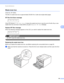 Page 115Routine Maintenance 109
5
Waste toner box5
Order No. WT-300CL
The life of a waste toner box is approximately 50,000 A4 or Letter size single-sided pages.
WT Box End Soon message5
 
WT Box End Soon
If the LCD shows  WT Box End Soon , it means the waste toner box is near the end of its life. Buy a new 
waste toner box and have it ready before you get a  Replace WT Box message.
Replace WT Box message5
When the following message appears on the LCD, you need to replace the waste toner box.
 
Replace WT Box...