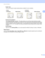 Page 40Driver and Software 34
2
•Duplex Type
There are two types of duplex binding direction available for each orientation.
• Booklet Printing Method
When  Divide into Sets  is selected:  This option allows you to print the whole booklet into smaller 
individual booklet sets, it still allows you to fold at the center of the smaller individual booklet sets without 
having to change the order of the page number. You can specify the number of sheets in each smaller 
booklet set, from 1 to 15. This option can help...