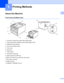 Page 71
1
1About this Machine1
Front view and Back view1
 
1 Face-down output tray support flap (support flap)
2 Control panel with a tiltable Liquid Crystal Display (LCD)
3 USB direct print interface
4 Front cover release button
5 Front cover
6 Paper tray
7 Power switch
8 Face-down output tray
9 Multi-purpose tray (MP tray)
10 Back cover (Face-up output tray when open)
11 AC power connector
12 USB connector
13 10BASE-T/100BASE-TX port
Printing Methods1
1
2
11
3
4 5 8
6 7
9 10
12
13
 