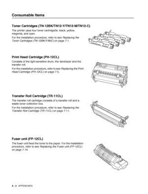 Page 156A - 2   APPENDIXES
Consumable Items
Toner Cartridges (TN-12BK/TN12-Y/TN12-M/TN12-C)
The printer uses four toner cartridge0s: black, yellow, 
magenta, and cyan. 
For the installation procedure, refer to see Replacing the 
Toner Cartridges (TN-12BK/Y/M/C) on page 7-1.
Print Head Cartridge (PH-12CL)
Consists of the light-sensitive drum, the developer and the 
transfer roll.
For the installation procedure, refer to see Replacing the Print 
Head Cartridge (PH-12CL) on page 7-5.
Transfer Roll Cartridge...