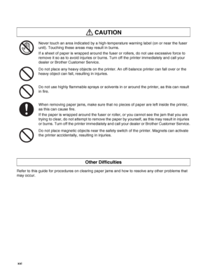 Page 22 xxi   
Never touch an area indicated by a high-temperature warning label (on or near the fuser 
unit). Touching these areas may result in burns.
If a sheet of paper is wrapped around the fuser or rollers, do not use excessive force to 
remove it so as to avoid injuries or burns. Turn off the printer immediately and call your 
dealer or Brother Customer Service.
Do not place any heavy objects on the printer. An off-balance printer can fall over or the 
heavy object can fall, resulting in injuries.
Do not...