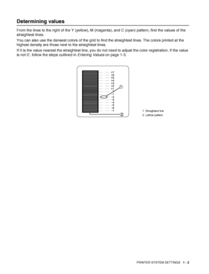 Page 25PRINTER SYSTEM SETTINGS   1 - 2
Determining values
From the lines to the right of the Y (yellow), M (magenta), and C (cyan) pattern, find the values of the 
straightest lines.
You can also use the densest colors of the grid to find the straightest lines. The colors printed at the 
highest density are those next to the straightest lines.
If 0 is the value nearest the straightest line, you do not need to adjust the color registration. If the value 
is not 0, follow the steps outlined in Entering Values on...