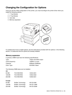 Page 47BASIC PRINTER OPERATION   2 - 15
Changing the Configuration for Options
Once you set the initial configuration of the printer, you must reconfigure the printer driver when you 
install the following options:
1. 1 Tray Module
2. 2 Tray Module 
3. Hard disk
4. Memory expansion
For details about how to install options, see the instructions provided with the options. In the following 
section, it is assumed that the options are already installed.
Memory expansion
In general, DIMM must have the following...