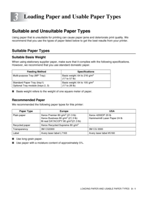 Page 49LOADING PAPER AND USABLE PAPER TYPES   3 - 1
3
Suitable and Unsuitable Paper Types
Using paper that is unsuitable for printing can cause paper jams and deteriorate print quality. We 
recommend that you use the types of paper listed below to get the best results from your printer.
Suitable Paper Types
Suitable Basis Weight
When using stationary supplier paper, make sure that it complies with the following specifications. 
However, we recommend that you use standard domestic paper.
■Basis weight refers to...