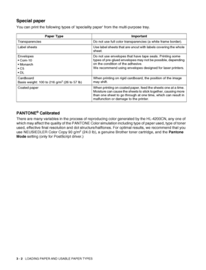 Page 503 - 2   LOADING PAPER AND USABLE PAPER TYPES
Special paper
You can print the following types of speciality paper from the multi-purpose tray.
PANTONE® Calibrated
There are many variables in the process of reproducing color generated by the HL-4200CN, any one of 
which may affect the quality of the PANTONE Color simulation including type of paper used, type of toner 
used, effective final resolution and dot structure/halftones. For optimal results, we recommend that you 
use NEUSIEDLER Color Copy 90 g/m
2...