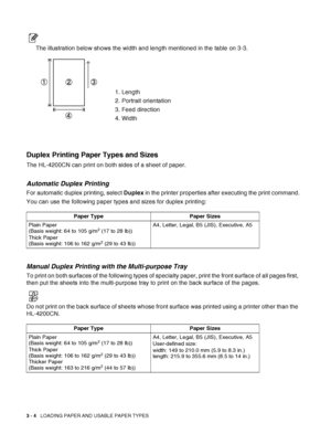 Page 523 - 4   LOADING PAPER AND USABLE PAPER TYPES
The illustration below shows the width and length mentioned in the table on 3-3.
1. Length
2. Portrait orientation
3. Feed direction
4. Width
Duplex Printing Paper Types and Sizes
The HL-4200CN can print on both sides of a sheet of paper.
Automatic Duplex Printing
For automatic duplex printing, select Duplex in the printer properties after executing the print command.
You can use the following paper types and sizes for duplex printing:
Manual Duplex Printing...