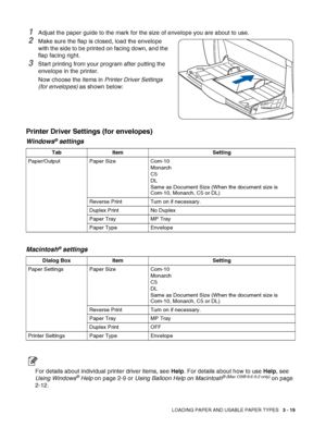 Page 67LOADING PAPER AND USABLE PAPER TYPES   3 - 19
1Adjust the paper guide to the mark for the size of envelope you are about to use.
2Make sure the flap is closed, load the envelope 
with the side to be printed on facing down, and the 
flap facing right.
3Start printing from your program after putting the 
envelope in the printer. 
Now choose the items in Printer Driver Settings 
(for envelopes) as shown below:
Printer Driver Settings (for envelopes)
Windows® settings
Macintosh
® settings
For details about...