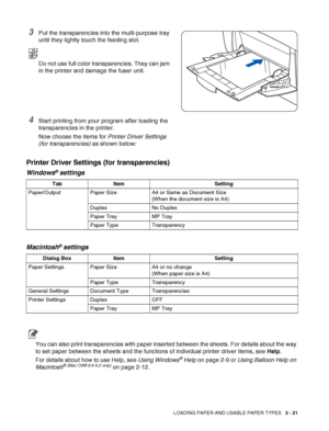 Page 69LOADING PAPER AND USABLE PAPER TYPES   3 - 21
3Put the transparencies into the multi-purpose tray 
until they lightly touch the feeding slot.
Do not use full color transparencies. They can jam 
in the printer and damage the fuser unit.
4Start printing from your program after loading the 
transparencies in the printer.
Now choose the items for Printer Driver Settings 
(for transparencies) as shown below:
Printer Driver Settings (for transparencies)
Windows® settings
Macintosh
® settings
You can also print...