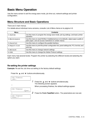 Page 77CONTROL PANEL   4 - 4
Basic Menu Operation
Use the menu screen to set the energy save mode, job time-out, network settings and printer 
configuration.
Menu Structure and Basic Operations
There are 5 main menus. 
For details about individual menu screens, consulte List of Menu Items en la página 4-6.
Each menu has several levels. Program the printer by selecting the different levels and selecting the 
option you want.
Re-setting the printer settings 
Example: Re-set the Job time-out setting to the factory...