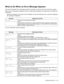 Page 105TROUBLESHOOTING   5 - 16
What to Do When an Error Message Appears
This section describes error messages and their meanings, as well as what to do when they appear. 
When an error message is displayed, find the corresponding message in the table below and follow the 
instructions. 
When the message is too long to fit on the display, the screen changes every 3 seconds, displaying 
the message in segments.
xxx-xxx indicates numeric characters.
Message Meaning and Action
xxx-xxx 
Turn OFF the PowerThe...