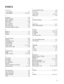 Page 165I - 1
INDEX
Numerics
1 Tray Module .............................................. A-1
2 Tray Module
 ..................................... 6-10, A-1
A
A5 spacer .................................................... 3-13
Adobe Illustrator
 ............................................ 5-8
Alarm indicator
 .............................................. 4-1
Alarm lamp
 .................................................. 5-22
Auto Continue
 ............................................... 4-8
Auto Log Print...