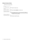 Page 301 - 7   PRINTER SYSTEM SETTINGS
Setting the Gateway Address
Continued from the previous step
↓
TCP/IP
Subnet Mask
↓21Press the   button once.
TCP/IP
Gateway Address
↓22Press the Form Feed/Set or   button once.
Gateway Address
000.000.000.000*
↓
23Set the gateway address in the same way as the IP address. To 
set values with the   or   button, you can hold down the button 
to change the value sequentially.
Gateway Address
192.168.001.254*
24At this point, restart the printer.
 