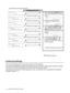 Page 321 - 9   PRINTER SYSTEM SETTINGS
Confirming Settings
Print the printer settings list to check the content of printer settings.
The printer settings list also contains information that is required when configuring computers for printing. 
Use the list to confirm that settings on the printer and the computer match.
For details about printing the Panel Settings List, see Confirming Printer Configuration and Network 
Settings on page 7-19. Continued from the previous step.
↓Starting protocols
Protocol
LPD1....