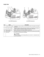 Page 35BASIC PRINTER OPERATION   2 - 3
Inside View
No. Name Description
23 Transfer Roll Cartridge Transfers the image created on the print head surface to the paper and collects 
used toner.
24 Print  Head  Cartridge Consists of a light-sensitive print head, developer, and a transfer roll. Images are 
initially created as an electrical charge on the surface of this drum.
25 Paper Outlet Cover Open to replace the print head cartridge and fuser unit.
26 Paper Rotator With duplex printing, it turns the paper over...