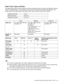 Page 51LOADING PAPER AND USABLE PAPER TYPES   3 - 3
Paper Trays, Types, and Sizes
The paper types, sizes, and the maximum number of sheets that you can load in the different trays are 
shown in the table below. Load all paper into the printer in the portrait orientation (lengthwise). The 
names used for the paper trays in the printer driver and this User’s Guide are as follows:
■Using low-quality paper can cause creasing and deteriorate print quality.
■When printing on paper longer than 355.6 mm (14 in.), put...