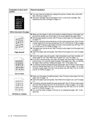 Page 1206 - 15   TROUBLESHOOTING
White lines down the page■You may clear the problem by wiping the scanner window with a soft cloth. 
See Cleaning on page 5-12.
■The toner cartridge may be damaged. Put in a new toner cartridge. See 
Replacing the toner cartridge on page 5-3.
Page skewed■Make sure the paper or other print media is loaded properly in the paper tray 
and that the guides are not too tight or too loose against the paper stack.
■Set the paper guides correctly. See Printing on plain paper from the...