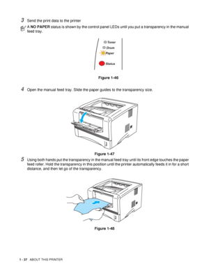 Page 441 - 37   ABOUT THIS PRINTER
3Send the print data to the printer
4Open the manual feed tray. Slide the paper guides to the transparency size.
Figure 1-47
5Using both hands put the transparency in the manual feed tray until its front edge touches the paper 
feed roller. Hold the transparency in this position until the printer automatically feeds it in for a short 
distance, and then let go of the transparency.
Figure 1-48
A NO PAPER status is shown by the control panel LEDs until you put a transparency in...