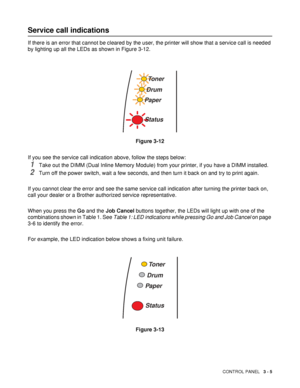 Page 81CONTROL PANEL   3 - 5
Service call indications
If there is an error that cannot be cleared by the user, the printer will show that a service call is needed 
by lighting up all the LEDs as shown in Figure 3-12.
Figure 3-12
If you see the service call indication above, follow the steps below:
1Take out the DIMM (Dual Inline Memory Module) from your printer, if you have a DIMM installed. 
2Turn off the power switch, wait a few seconds, and then turn it back on and try to print again. 
If you cannot clear...