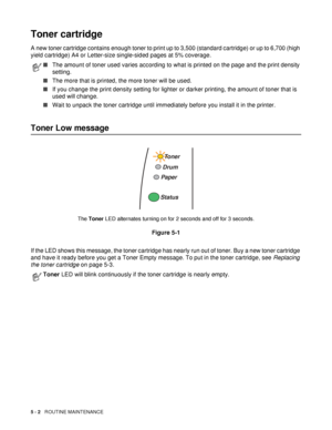 Page 945 - 2   ROUTINE MAINTENANCE
Toner cartridge 
A new toner cartridge contains enough toner to print up to 3,500 (standard cartridge) or up to 6,700 (high 
yield cartridge) A4 or Letter-size single-sided pages at 5% coverage. 
Toner Low message
The Toner LED alternates turning on for 2 seconds and off for 3 seconds.
Figure 5-1
If the LED shows this message, the toner cartridge has nearly run out of toner. Buy a new toner cartridge 
and have it ready before you get a Toner Empty message. To put in the toner...