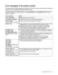 Page 107TROUBLESHOOTING   6 - 2
Error messages in the status monitor
The Status Monitor will report problems with the printer. Take the corrective actions listed in the following 
table for the error message that the Status Monitor reports.
The default setting for the Status Monitor is off. If you would like to turn the status monitor on, you can 
change the setting of the Status Monitor in the Device Options of the Advanced tab. See Device 
Options on page 2-6.
Error message
Action
Front Cover Open■Close the...