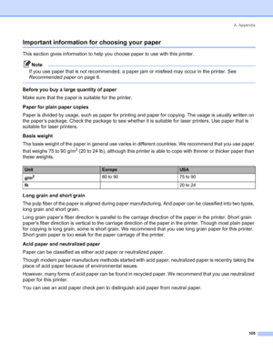 Page 113A. Appendix
105
Important information for choosing your paper
This section gives information to help you choose paper to use with this printer.
Note
If you use paper that is not recommended, a paper jam or misfeed may occur in the printer. See 
Recommended paper on page 6.
 
Before you buy a large quantity of paper
Make sure that the paper is suitable for the printer.
Paper for plain paper copies
Paper is divided by usage, such as paper for printing and paper for copying. The usage is usually written on...