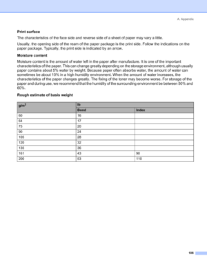 Page 114A. Appendix
106
Print surface
The characteristics of the face side and reverse side of a sheet of paper may vary a little.
Usually, the opening side of the ream of the paper package is the print side. Follow the indications on the 
paper package. Typically, the print side is indicated by an arrow.
Moisture content
Moisture content is the amount of water left in the paper after manufacture. It is one of the important 
characteristics of the paper. This can change greatly depending on the storage...