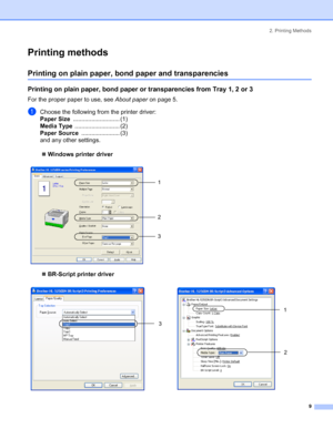 Page 172. Printing Methods
9
Printing methods
Printing on plain paper, bond paper and transparencies
Printing on plain paper, bond paper or transparencies from Tray 1, 2 or 3
For the proper paper to use, see About paper on page 5.
aChoose the following from the printer driver:
Paper Size............................ (1)
Media Type........................... (2)
Paper Source....................... (3)
and any other settings.
„Windows printer driver
 
„BR-Script printer driver
  
1
2
3
3
1
2
 