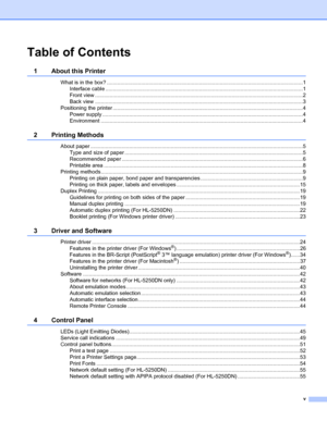 Page 6v
Table of Contents
1 About this Printer
What is in the box? ....................................................................................................................................1
Interface cable .....................................................................................................................................1
Front view ............................................................................................................................................2
Back view...