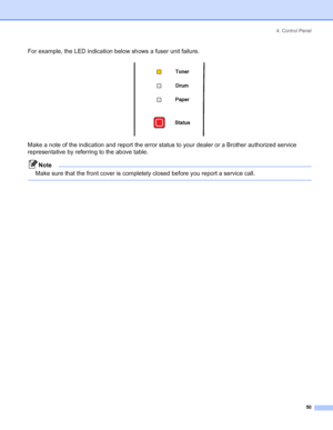 Page 584. Control Panel
50
For example, the LED indication below shows a fuser unit failure.
 
Make a note of the indication and report the error status to your dealer or a Brother authorized service 
representative by referring to the above table.
Note
Make sure that the front cover is completely closed before you report a service call.
 
 