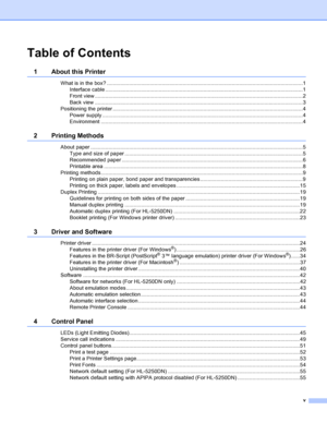 Page 6
v
Table of Contents
1 About this Printer
What is in the box? ....................................................................................................................................1
Interface cable ................................................................................................................ .....................1
Front view ..................................................................................................................... .......................2
Back...