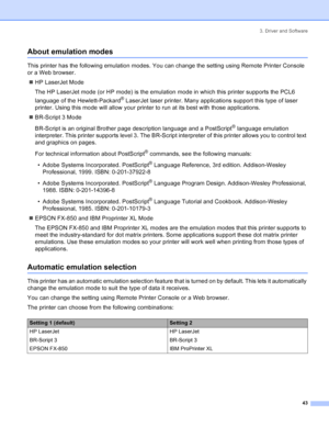 Page 513. Driver and Software
43
About emulation modes
This printer has the following emulation modes. You can change the setting using Remote Printer Console 
or a Web browser.
„HP LaserJet Mode
The HP LaserJet mode (or HP mode) is the emulation mode in which this printer supports the PCL6 
language of the Hewlett-Packard
® LaserJet laser printer. Many applications support this type of laser 
printer. Using this mode will allow your printer to run at its best with those applications.
„BR-Script 3 Mode...