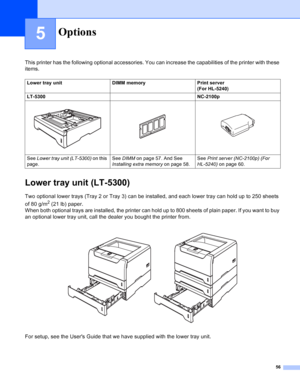 Page 6456
5
This printer has the following optional accessories. You can increase the capabilities of the printer with these 
items.
Lower tray unit (LT-5300)
Two optional lower trays (Tray 2 or Tray 3) can be installed, and each lower tray can hold up to 250 sheets 
of 80 g/m
2 (21 lb) paper.
When both optional trays are installed, the printer can hold up to 800 sheets of plain paper. If you want to buy 
an optional lower tray unit, call the dealer you bought the printer from.
 
For setup, see the Users Guide...