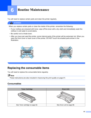 Page 6961
6
You will need to replace certain parts and clean the printer regularly.
WARNING 
When you replace certain parts or clean the inside of the printer, remember the following:
• If your clothes are smeared with toner, wipe off the toner with a dry cloth and immediately wash the 
clothes in cold water to avoid stains.
• Be careful not to inhale toner.
• After you have just used the printer, some internal parts of the printer will be extremely hot. When you 
open the front cover or back cover of the...