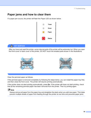 Page 927. Troubleshooting
84
Paper jams and how to clear them
If a paper jam occurs, the printer will flash the Paper LED as shown below.
 
HOT SURFACE 
After you have just used the printer, some internal parts of the printer will be extremely hot. When you open 
the front cover or back cover of the printer, DO NOT touch the shaded parts shown in the illustrations.
 
Clear the jammed paper as follows.
If the jammed paper is removed completely by following the steps below, you can install the paper tray first,...